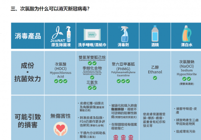 次氯酸發生器圖片