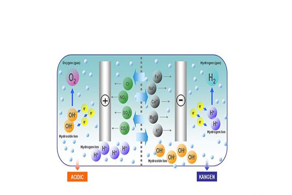 次氯酸水 次氯酸水
