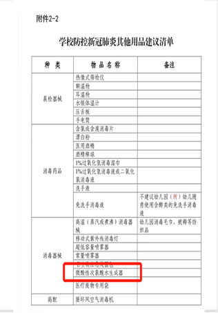 次氯酸發(fā)生器 次氯酸發(fā)生器