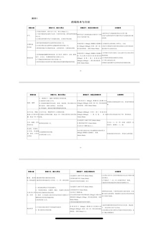 次氯酸發(fā)生器 次氯酸發(fā)生器