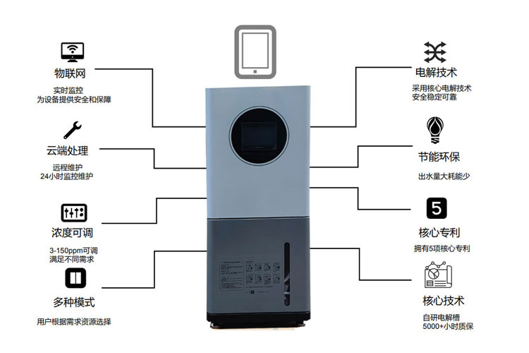 次氯酸發(fā)生器設(shè)備 次氯酸發(fā)生器設(shè)備