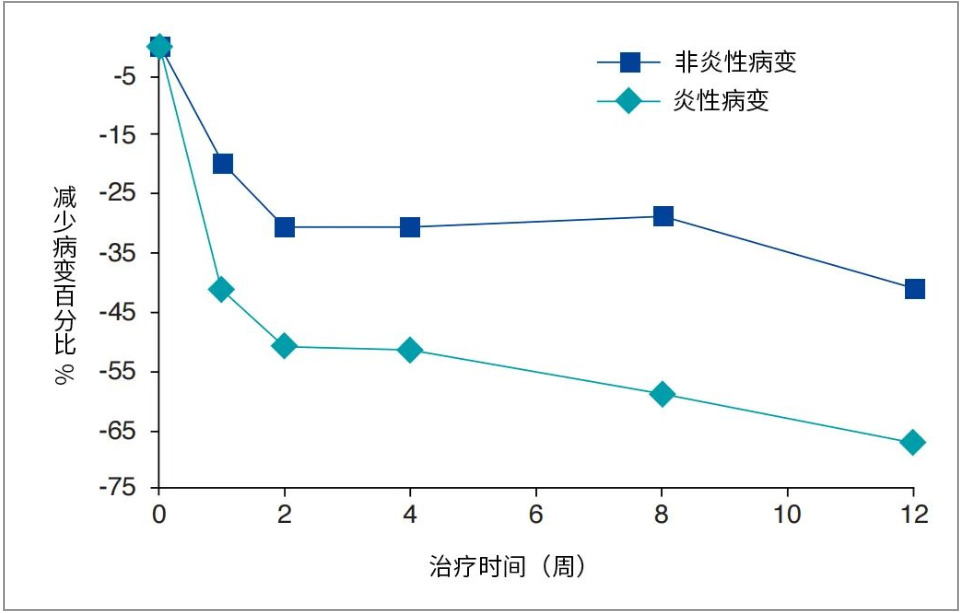 次氯酸發(fā)生器分析表 次氯酸發(fā)生器分析表