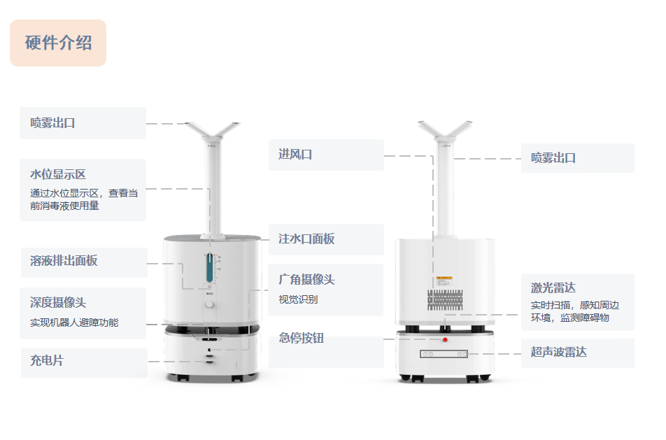 智能消殺機器人 智能消殺機器人