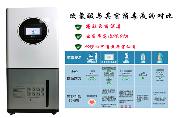 次氯酸發生器介紹 次氯酸發生器介紹